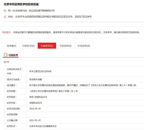 北京三家違規(guī)核酸檢測(cè)公司均已被吊銷執(zhí)業(yè)證書